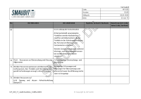 Erweitertes Vorlagenpaket Internes Audit DIN EN ISO 13485