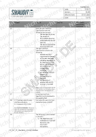 F&T Gebrauchstauglichkeit Medizinprodukte Checkliste 62366-1