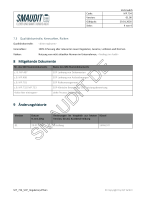 SOP Regulatory Affairs (Muster - Vorlage Planung Produkt Zulassungen)